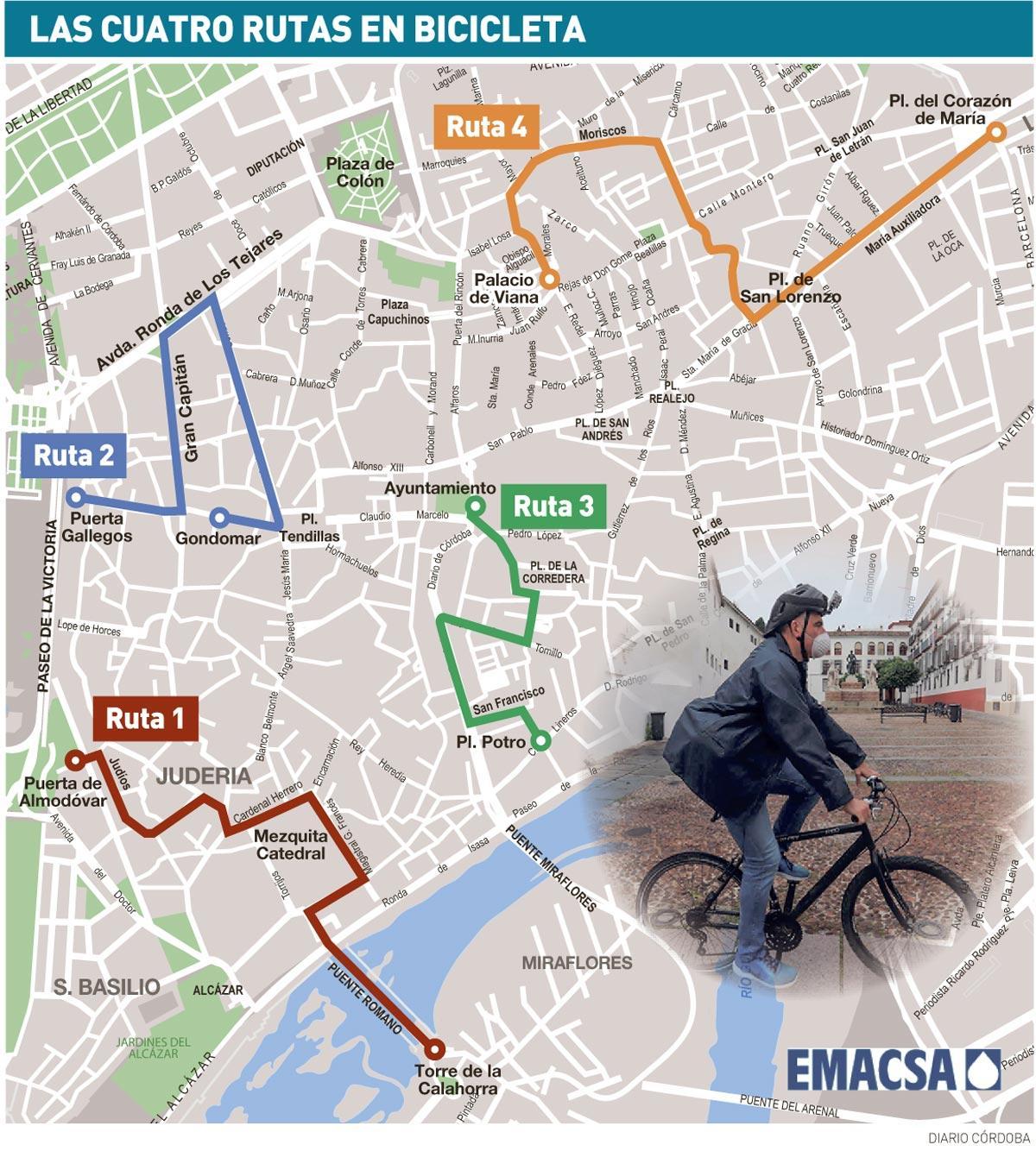 Cinco semanas de enero